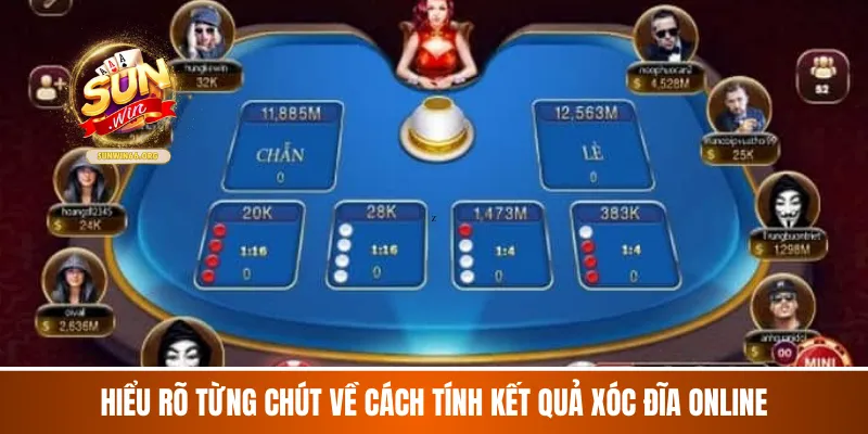 Hiểu rõ từng chút về cách tính kết quả xóc đĩa online