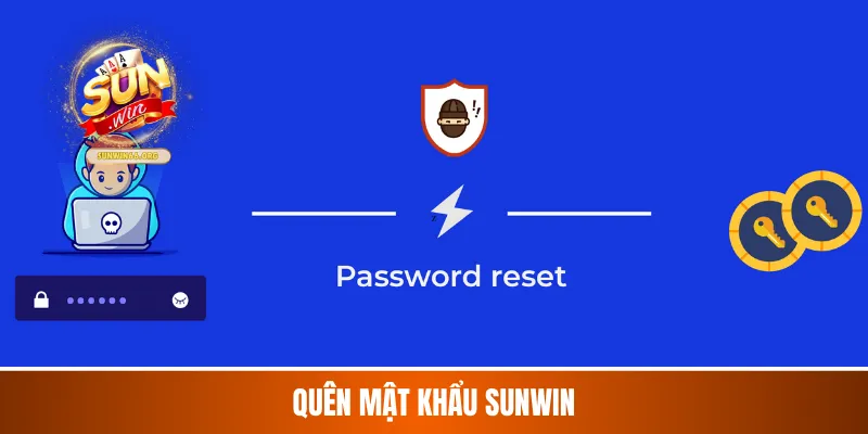 quen-mat-khau-sunwin