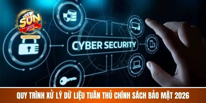 Quy trình xử lý dữ liệu tuân thủ chính sách bảo mật 2026
